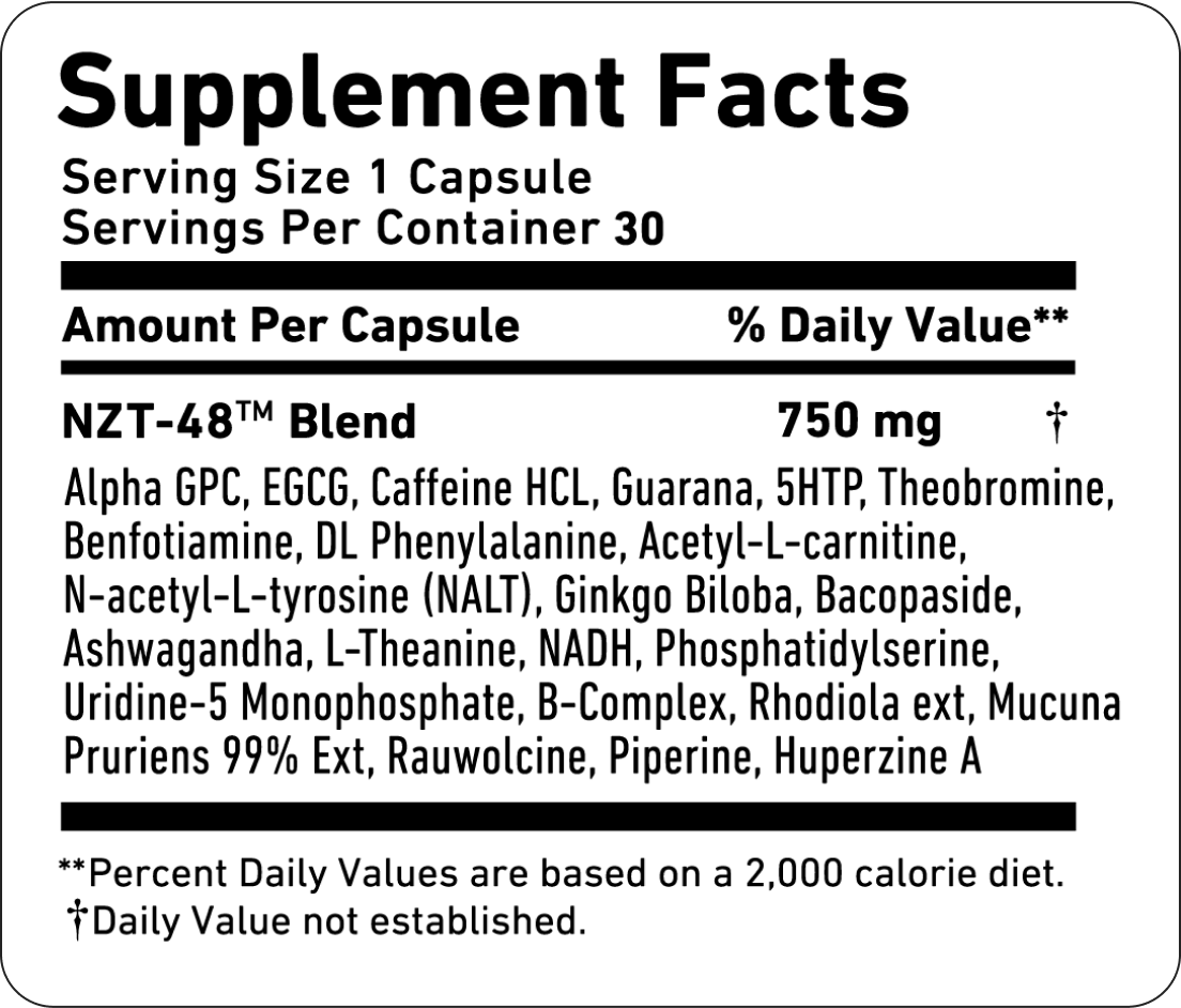 How to Take <strong>the Limitless Pill?</strong>